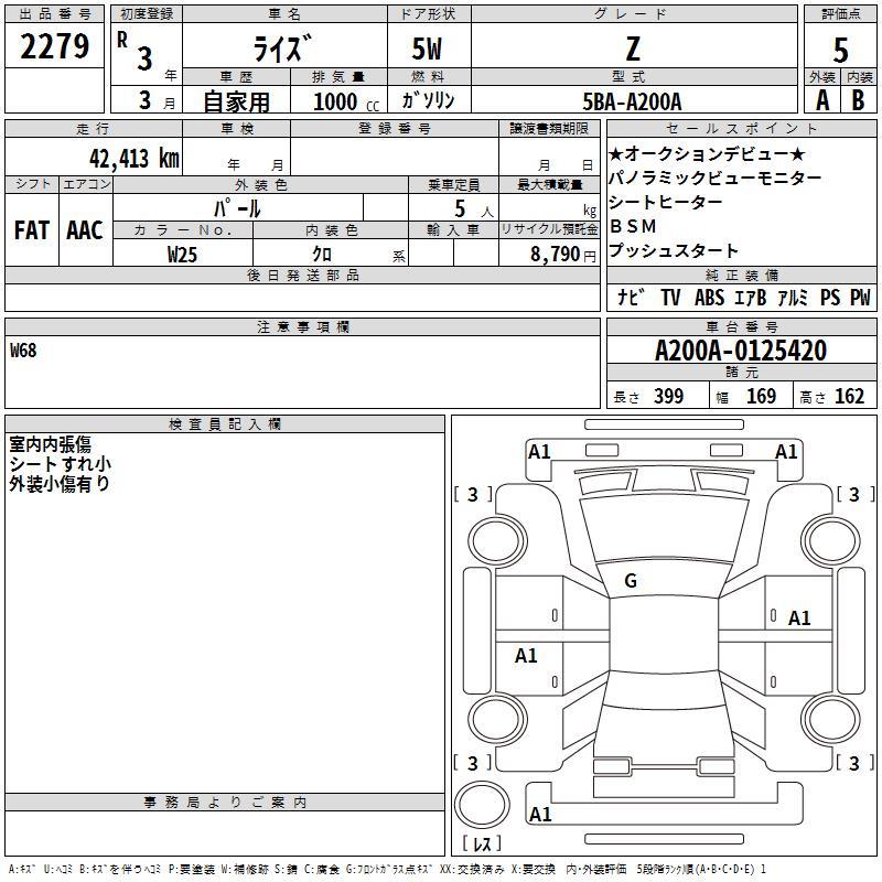 ⭐️ページ Search for cars at an auction in Japan
