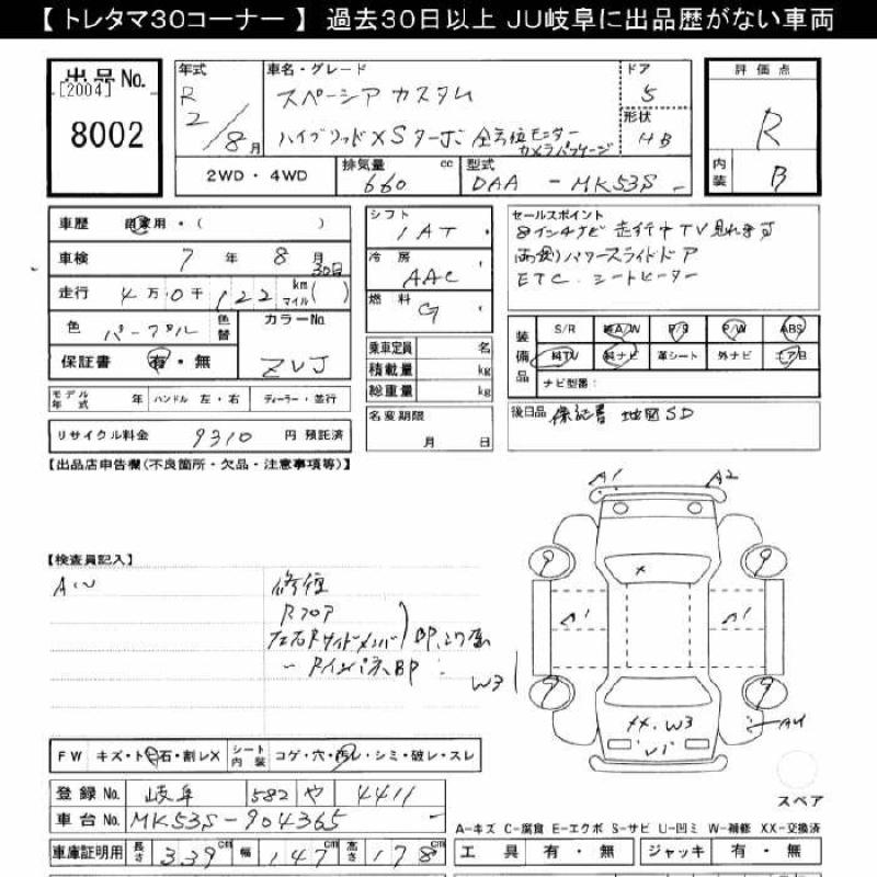 Search for cars at an auction in Japan