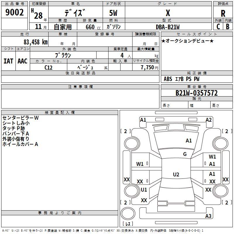 通販 送料無料  Search for Japan in auction an at cars その他