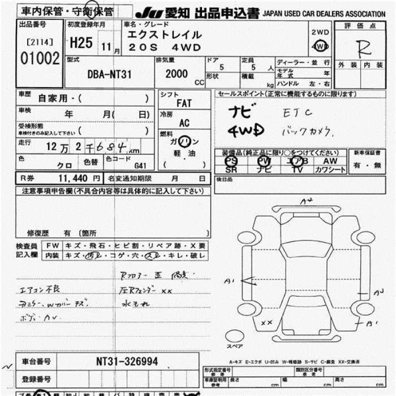 お歳暮･冬ギフト2025｜ギフト・贈り物はセブン an at cars for Search auction Japan in 女性漫画