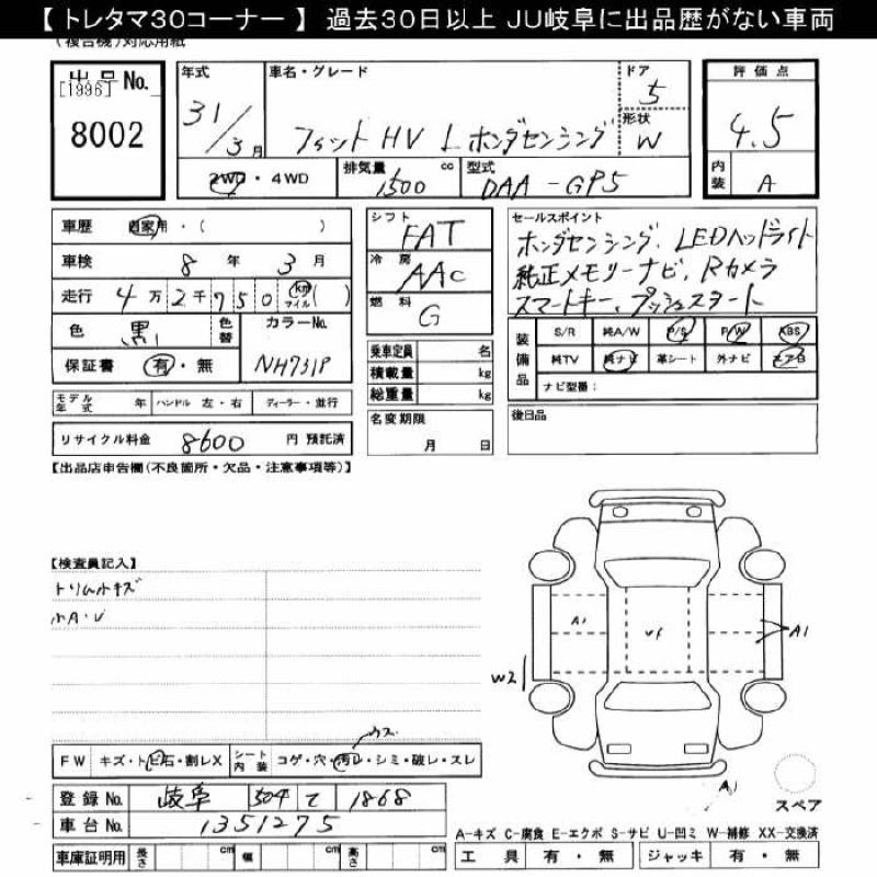 ラウンド  cars for Search at Japan in auction an ビジネス・経済